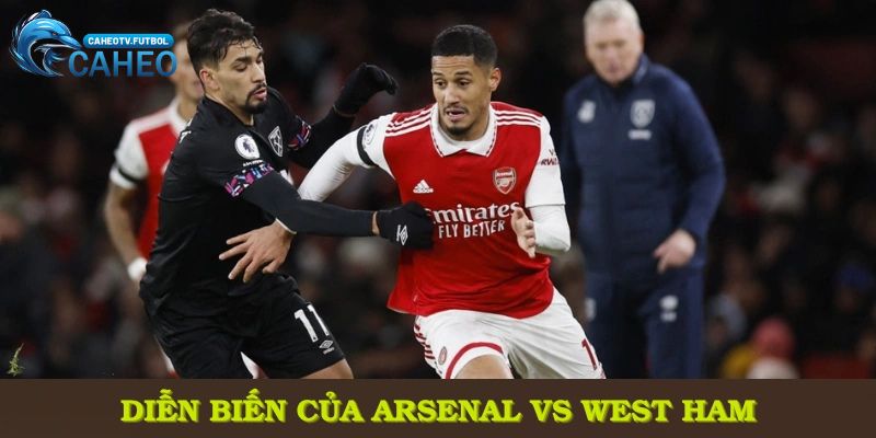 Nhận định diễn biến của Arsenal vs West Ham trong giai đoạn gần đây